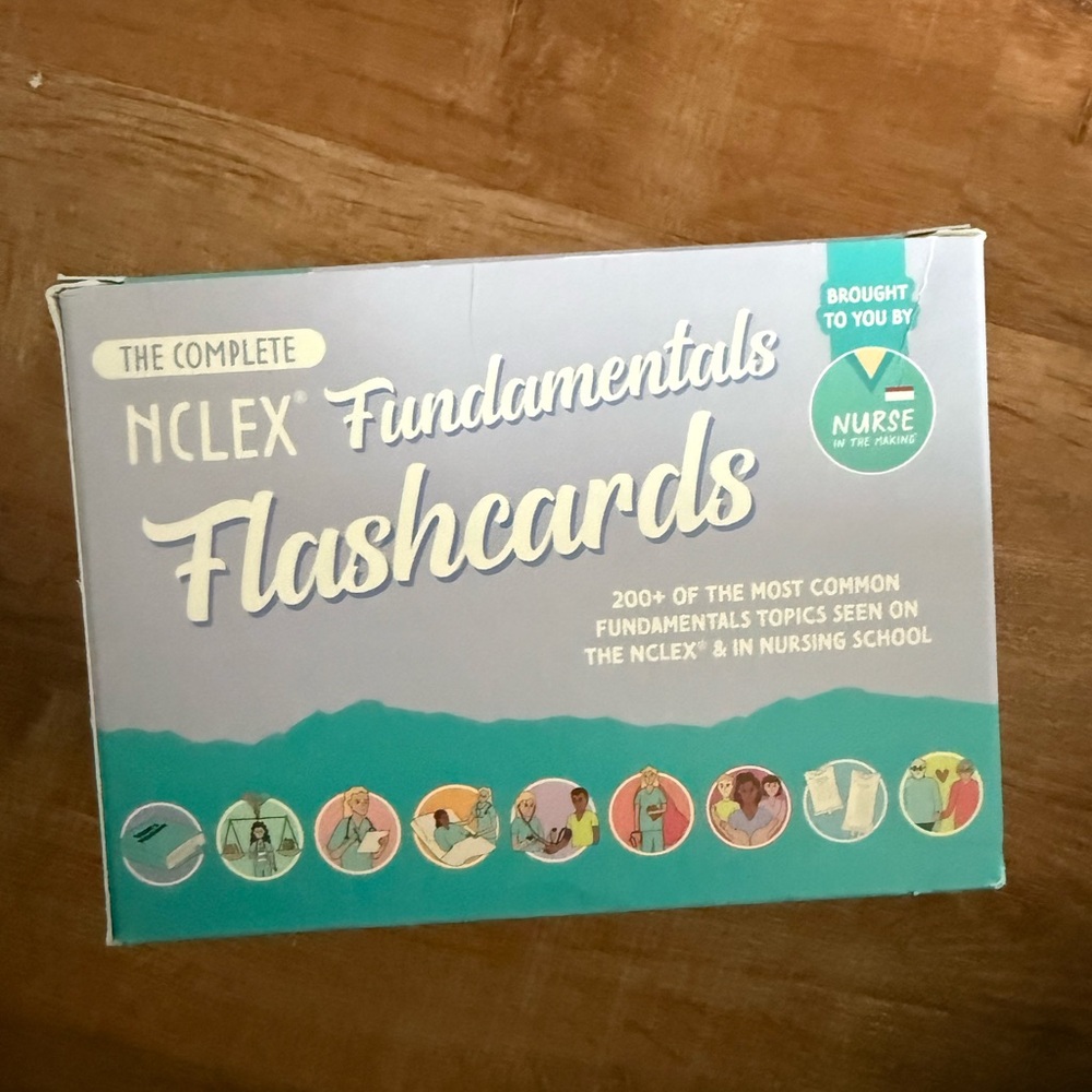 NCLEX Fundamentals Flashcards